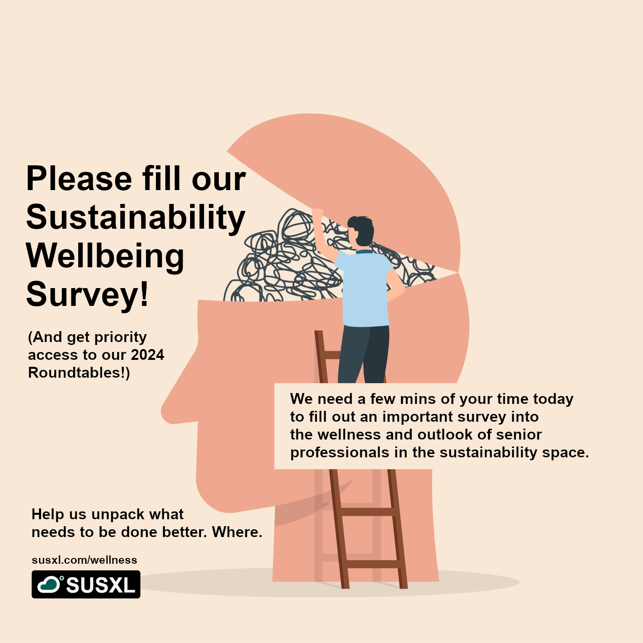 Help Change the Industry. Help Our Sustainability Wellbeing Survey